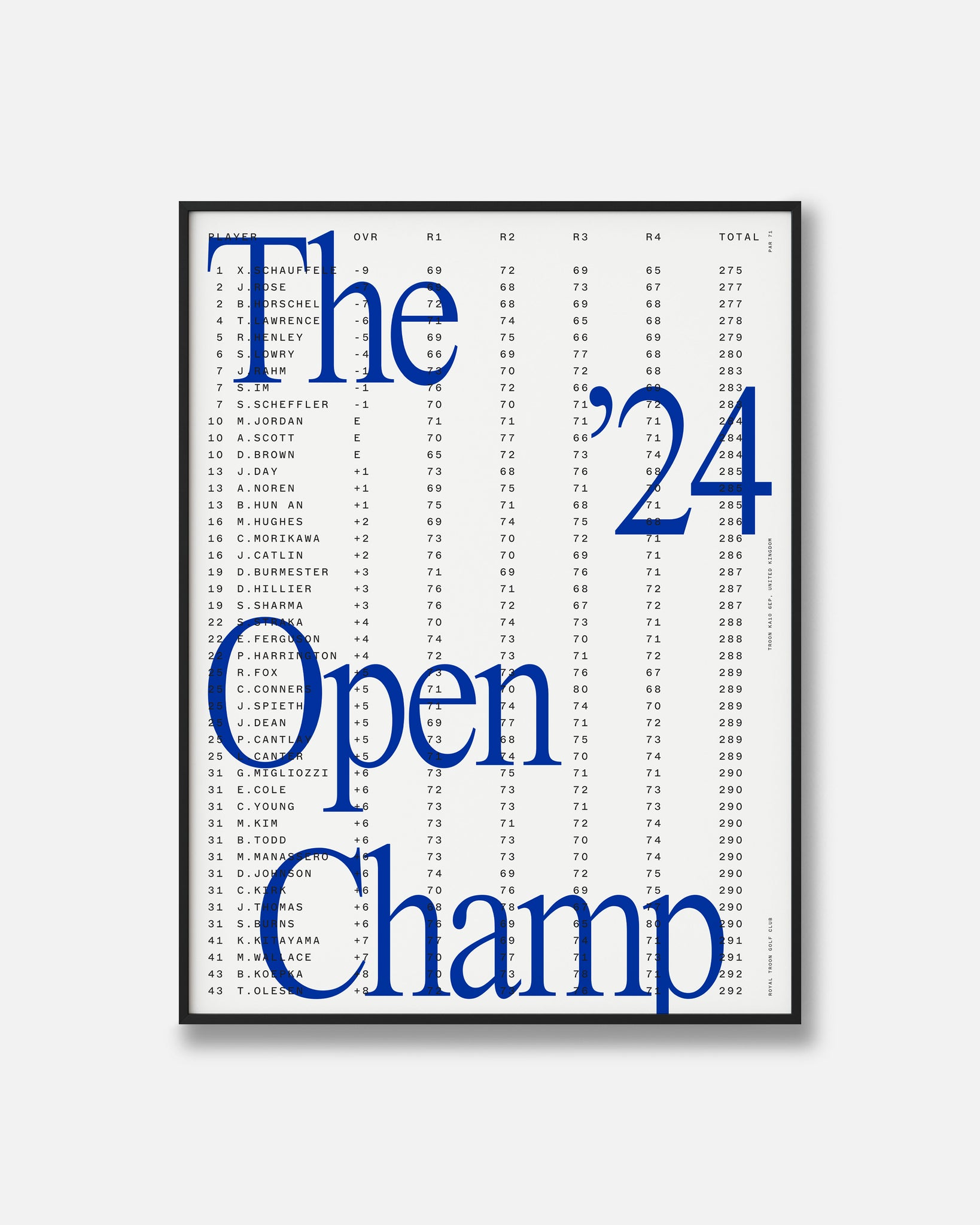 2024 Open Championship